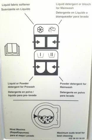 Diagram showing where to add wash detergent and bleach